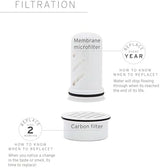 LifeStraw Home Water Pitcher Replacement Pack, 1-Year Supply, for Protection Against Bacteria, Parasites, microplastics, PFAS and 30+ contaminants