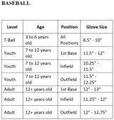 Rawlings | Players Series T-Ball & Youth Baseball Glove | Sizes 9" - 11.5" | Multiple Styles