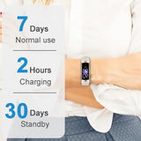 Fitness Tracker with 24/7 Heart Rate, Blood Oxygen Blood Pressure Sleep Monitor, Activity Trackers 5 ATM Waterproof,Step Calorie Counter Pedometer Health Smart Watch for Women Men(Beige)