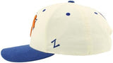 ZHATS NBA Officially Licensed Adjustable Snapback Hat Marquee Ivory
