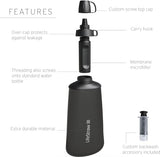 LifeStraw Peak Series Water Filter - 1L, Dark Mountain Gray, Protects Against Bacteria and Parasites, Ultra-Compact and Versatile