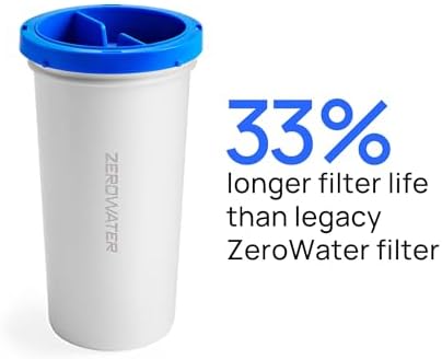 Culligan with ZeroWater Technology Replacement Filter 3-Pack, 5-Stage Advanced Water Filter – IAPMO Certified to Reduce Lead, Total PFAS (Forever Chemicals), Mercury, Fluoride, and Chlorine