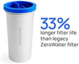 Culligan with ZeroWater Technology Replacement Filter 3-Pack, 5-Stage Advanced Water Filter – IAPMO Certified to Reduce Lead, Total PFAS (Forever Chemicals), Mercury, Fluoride, and Chlorine