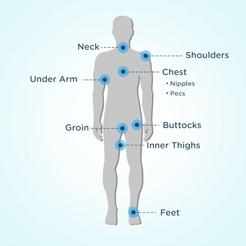 Body Glide Original Anti Chafe Balm | Anti Chafing Stick | Prevent Arm, Chest, Butt, Thigh, Ball Chafing & Irritation | Trusted Skin Protection Since 1996 |2.5oz