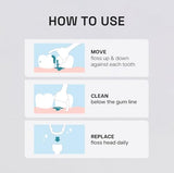 REACH Ultraclean Access Flosser Refill Heads, Unflavored, Plaque Remover for Teeth, Shred Resistant, for Hard to Reach Areas, Oral Care, PFAS Free, for Adults & Kids, 6 Pack, 28 Count