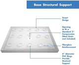 DreamLine SlimLine 32 in. D x 54 in. W x 2 3/4 in. H Center Drain Single Threshold Shower Base in White, DLT-1132540