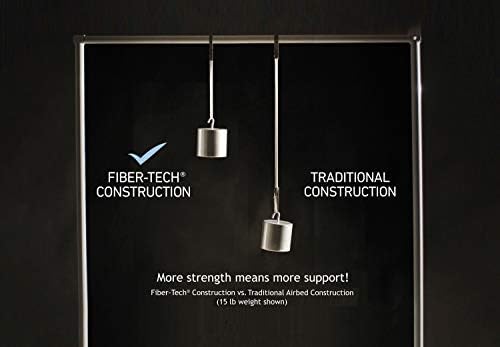 Intex 64417ED 22in Queen Dura-Beam Comfort Plush High-Rise Inflatable Air Mattress with Built in Pump for Travel and Camping, 600lb Weight Capacity