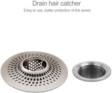 LEKEYE Shower Drain Hair Catcher/Bathroom Drain Cover/Bathtub Drain Strainer/Shower Stall Drain Protector(Brushed Nickel)