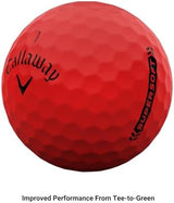 Callaway Golf Supersoft Golf Balls