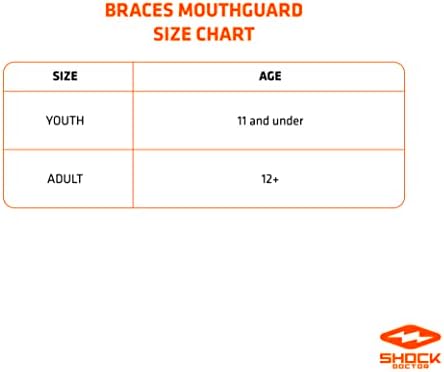 Shock Doctor Orthodontic Mouth Guard for Braces for Sports, Hockey, Lacrosse, Football, Baseball, Braces Mouth Guard, Upper Teeth Protection, Adult & Youth Mouth Guard Sizes, Blue