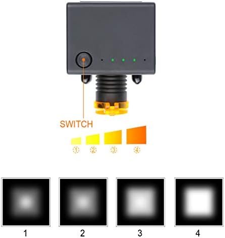 NSKI 3W LED Headlamp with Filter Plastic Clip Type for Loupes