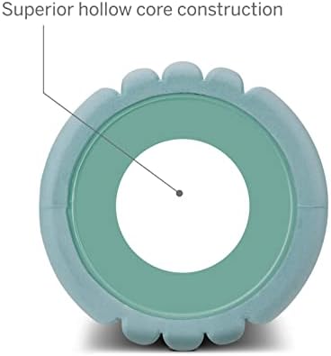 TRIGGERPOINT Performance Therapy Grid Patented Multi-Density Foam Massage Roller