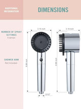 Cobbe Filtered Shower Head with Handheld, High Pressure 5-mode Showerhead with Filters, Built-in Power Wash for Hard Water - Remove Chlorine - Reduces Dry Itchy Skin, Chrome