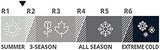Therm-a-Rest Z Lite Original Camping and Backpacking Sleeping Pad