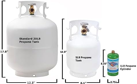 Flame King YSN5LB-GAUGE 5lb Steel Propane Tank Cylinder with Gauge and OPD Valves for Grills and BBQs, Camping, Fishing, & Outdoor Activities, White