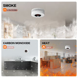 3-in-1 Smoke and C0 Detector 10-Year Battery-Powered Heat Alarm with Clear LCD Display and Sound Warning for Home Reliable Detector for Enhanced Safety and Protection (Includes Batteries)
