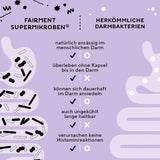 fairment SuperMikroben® - 60 Capsules per Glass | Vegan | + with Acacia Fibres and Zinc | Easy to Use | 1 x Glass