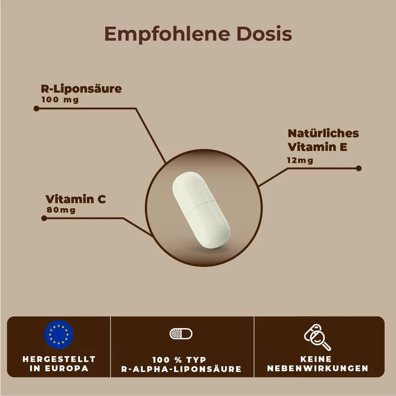 R Alpha-Liponsäure | Starkes Antioxidans mit den Vitaminen C und E | Kontrolliert Cholesterin + Zucker | Appetithemmer | Entzündungshemmend | Maximale Absorption | Für Veganer