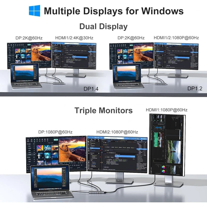 USB C Docking Station Dual Monitor 2 HDMI for Dell HP, Thunderbolt 3/4 Dock USB C Hub Triple Monitor to Displayport, 2 HDMI 4K, Ethernet, 5 USB, PD, SD/TF, 3.5MM for Lenovo,Surface,MacBook Laptops