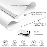 ChrisDowa Blackout Roller Shade Cordless Blinds for Indoor Windows Total Black Out Pull Down 34 Inch Blinds with Jacquard Fabric Thermal Insulated UV Protection for Home, Office (White, 34"W x 72"H)