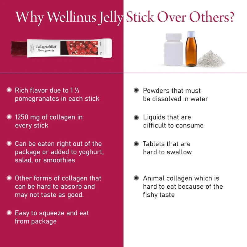 WELLINUS Pomegranate Full of Collagen, Jelly Stick, Marine Collagen, Fast Absorbing, Snack, Ultra-Low Weight Molecular Marine Collagen, HACCP Certified, 22.05 oz/Pack of 25