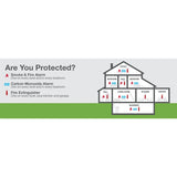 First Alert RM4 Smart Relay