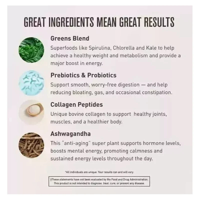 branded Chuck Norris Morning Kick Greens Powder PROBIOTIC Strawberry 30 SCOOP Supplement