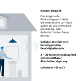 Bosch 1900 DH W125 Quiet Bathroom Fan with Humidity Sensor