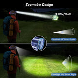 Headlamp Flashlight, Super Bright LED Rechargeable Headlight - 3 Lights 5 Modes, Zoomable, Spotlight&Floodlight Combination, IPX6 Waterproof, 20+Hrs Runtime for Running,Camping etc-Blue