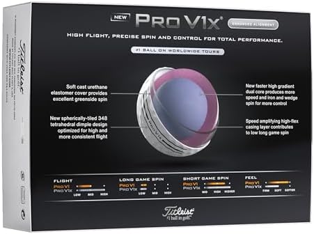Titleist Pro V1x