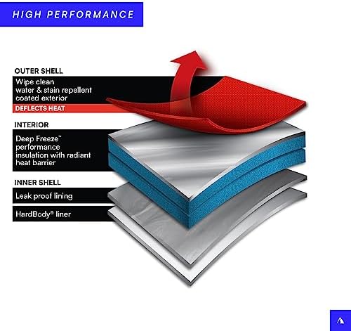 Arctic Zone Titan Deep Freeze Cooler - Zipperless Hardbody Cooler - Small & Large Capacity- Beach & Camping Cooler - Deep Freeze Insulation, HardBody Liner, and SmartShelf