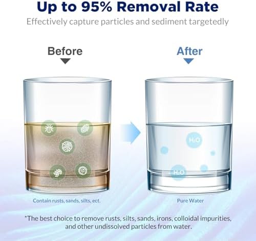 Membrane Solutions 20 Micron Pleated Polyester Sediment Water Filter 10"x2.5" Replacement Cartridge Universal Whole House Pre-Filter Compatible with W50PE, WFPFC3002, SPC-25-1050, FM-50-975 - 6 Pack