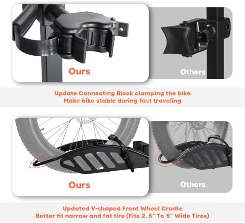 CyberRack E1 Hitch 1-EBike Rack with Ramp,100 lbs Capacity Single Mount Platform Style, Fits Up to 5-inch Fat Tire E-Bike Carrier Rack for 2inch Receiver Cars Trucks SUVs Minivans RV, Trailer