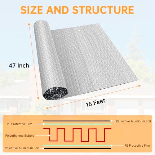 Reflective Foil Insulation, Double Reflective Bubble Insulation Sheet, Aluminum Foil Bubble Shield, Radiant Barrier Roll for RV Windows Weatherproofing (47''x 15Ft)