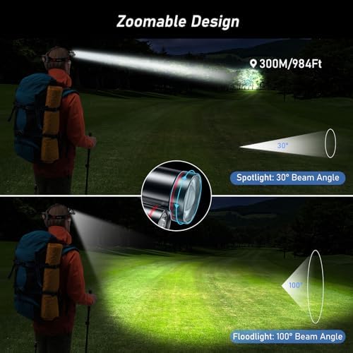 Headlamp Flashlight, 8000L Super Bright LED Rechargeable Headlight - 3 Lights 5 Modes,Zoomable,Spotlight&Floodlight Combination, IPX6 Waterproof, 20+Hrs Runtime for Running,Hiking,Camping etc.