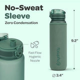 Hydracy Water Bottle with Time Marker -Large BPA Free Water Bottle & No Sweat Sleeve -Leak Proof Gym Bottle with Fruit Infuser Strainer & Times to Drink -Ideal for Fitness Sports & Outdoors