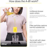 Afina Filtered Shower Head, Filter for Hard Water | Improves Skin & Hair by Reducing Chlorine & Heavy Metals from Hard Water | High Pressure Shower Filter Head for Hard Water (Chrome)