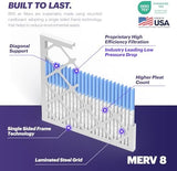 BNX TruFilter 12x20x1 Air Filter MERV 8 (6-Pack) - MADE IN USA – Dust & Pet Defense Pleated Air Conditioner HVAC AC Furnace Filters for Dust, Pet, Mold, Pollen MPR 600 – 700 & FPR 5