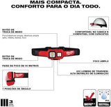 Milwaukee 2104 Spot Flood 450 Lumens Adjustable Hard Hat Headlamp Light