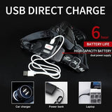 DARKBEAM COB Floodlight Headlamp USB Rechargeable with Red Light, 2000 Lumen LED Headlight - Car Maintenance and Night Construction 6-10 Hours Long Battery Life