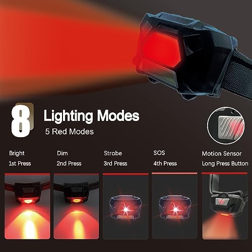 KunHe Pack 2 Red Light LED Headlamps Flashlights Headlight Bright Head Lamp for Adults Night Vision and Outdoor Camping