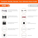 Rope Saw 55 inch High Limb Rope Saw with 70 Sharp Teeth, Rope Saw Tree Saw High Limb Both Sides, Pocket chainsaw