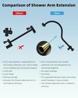 Hibbent 12'' All Metal Shower Head, High Pressure Rainfall Shower Head/Handheld Showerhead Combo/ 12'' Adjustable Curved Shower Extension Arm, 7-Spray, 71'' Hose, Showerhead Holder, Matte Black