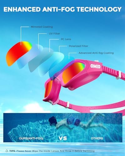 OMID Kids Swim Goggles, P2mini Polarized Swimming Goggles Comfortable for Age 6-14