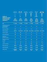Micro Kickboard - Mini Deluxe - Three Wheeled, Lean-to-Steer Swiss-Designed Micro Scooter