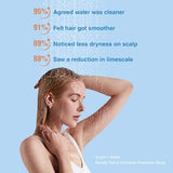 Wheelton Shower Filter - Upgraded Compressed Carbon Shower Head Filter for Hard Water, Remove Chlorine Fluoride, Heavy Metals, Chemicals to Revitalize Dry Itchy Skin Vitamin C Shower Water Filter