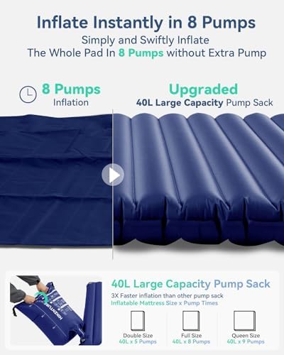 Hikenture Double Sleeping Pad for Camping, 4" Extra-Thick Camping Mattress 2 Person, Inflatable & Ultralight Sleeping Mat for Backpacking, Hiking (Navy Pumpsack, Full XL)