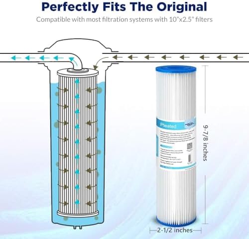 Membrane Solutions 20 Micron Pleated Polyester Sediment Water Filter 10"x2.5" Replacement Cartridge Universal Whole House Pre-Filter Compatible with W50PE, WFPFC3002, SPC-25-1050, FM-50-975 - 6 Pack