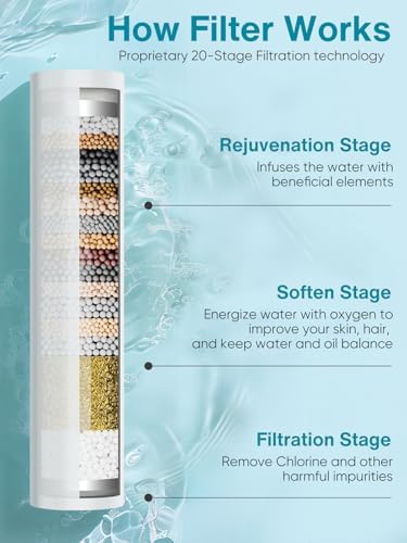 Cobbe Filtered Shower Head, High Pressure 9 Spray Mode Handheld Shower Head with Filter Built-in Power Wash with Hose and Water Softener for Hard Water Remove Chlorine, Matte Black