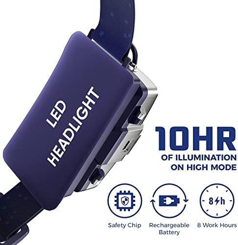 DanForce Headlamp. USB Rechargeable LED Head Lamp. Ultra Bright CREE 1080 Lumen Head Flashlight + Red Light. HeadLamps for Adults, Camping, Outdoors & Hard Hat Work. Zoomable IPX54 Headlight